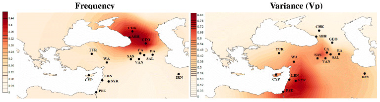 haplogroup G frequencies and genetic variances